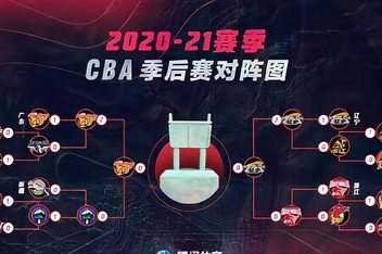 CBA辽宁男篮最新赛程曝光，季后赛对手连场大战备受瞩目